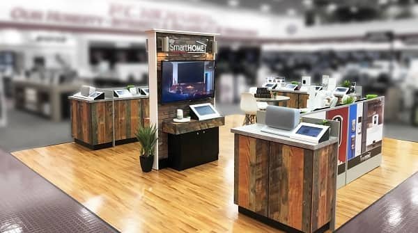 Smart Home Devices Retail Business Advantages and Disadvantages